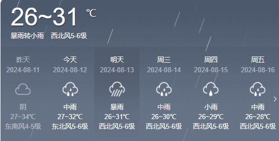 天符村天气预报更新通知