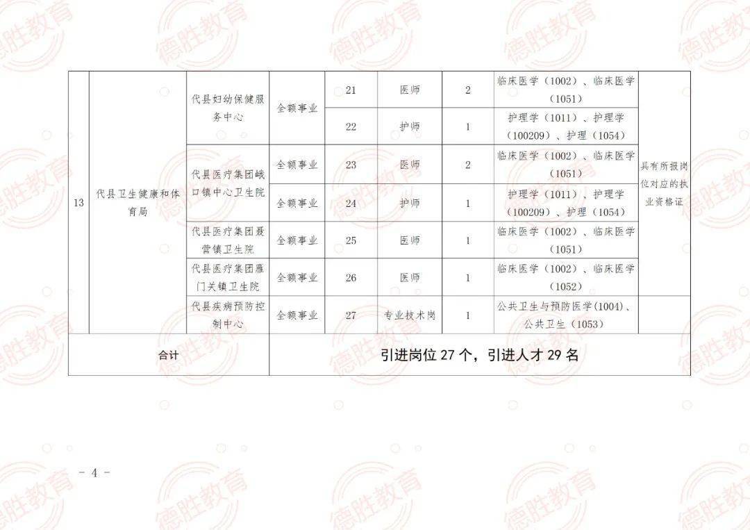 抚顺县教育局最新招聘公告概览