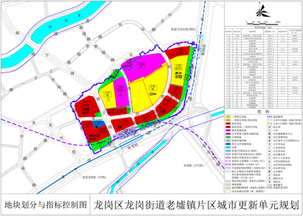 哇玉农场迈向可持续繁荣的未来发展规划