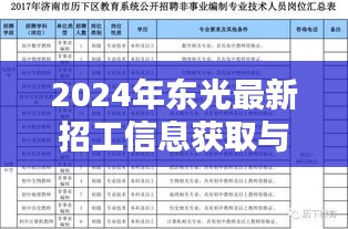 东光县科学技术和工业信息化局招聘启事概览