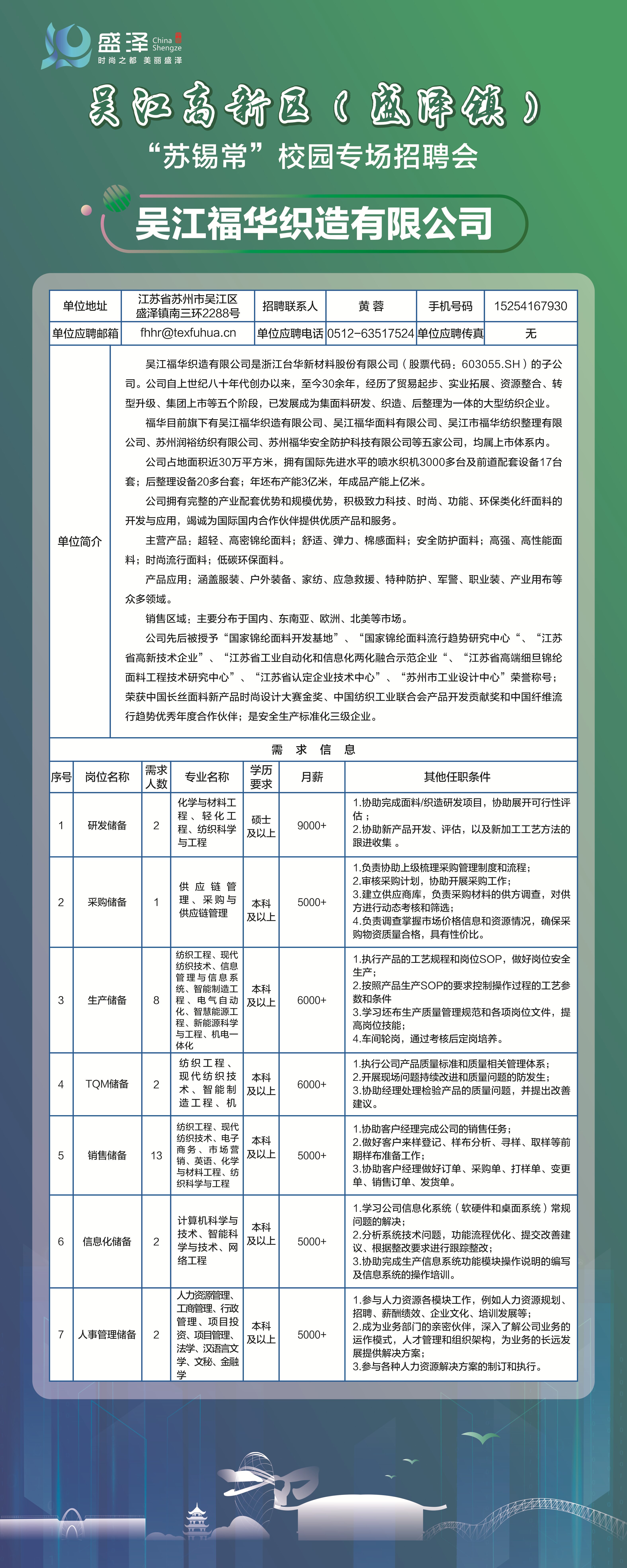 镇江市文化局最新招聘启事全面发布