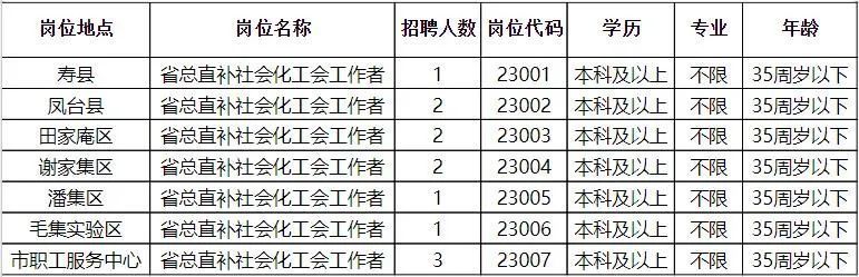 2025年2月9日 第2页