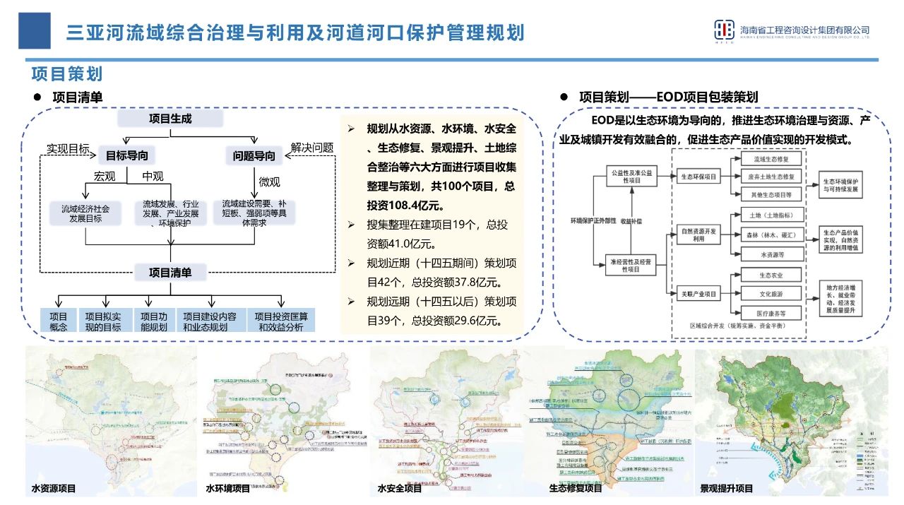 三亚市环保局最新发展规划概览