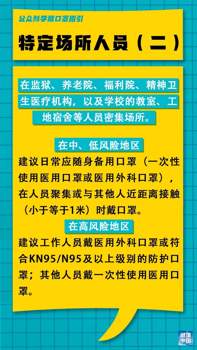 达翁村最新招聘信息全面解析