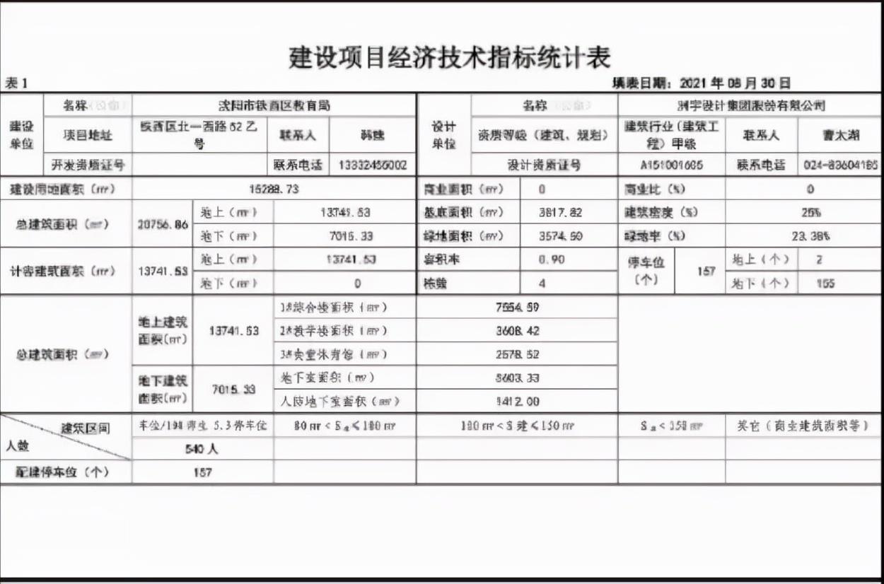 铁西区教育局重塑教育生态项目，推动区域教育高质量发展新篇章