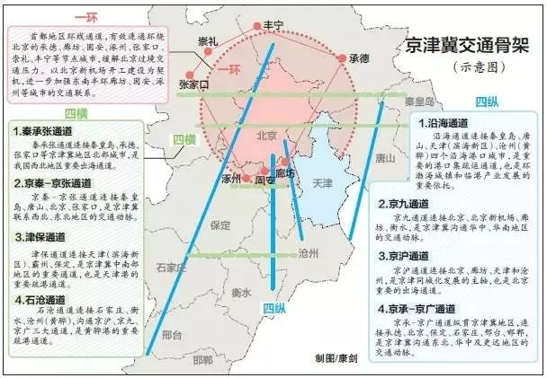 朗县科学技术与工业信息化局未来发展规划展望