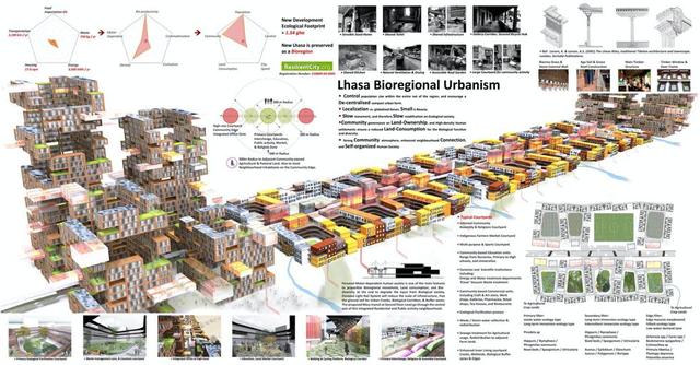 盐城市园林管理局最新发展规划概览